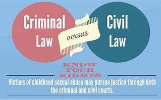 Difference between Civil and Criminal Law